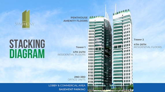 The Symphony Towers Condo for Sale in Quezon City